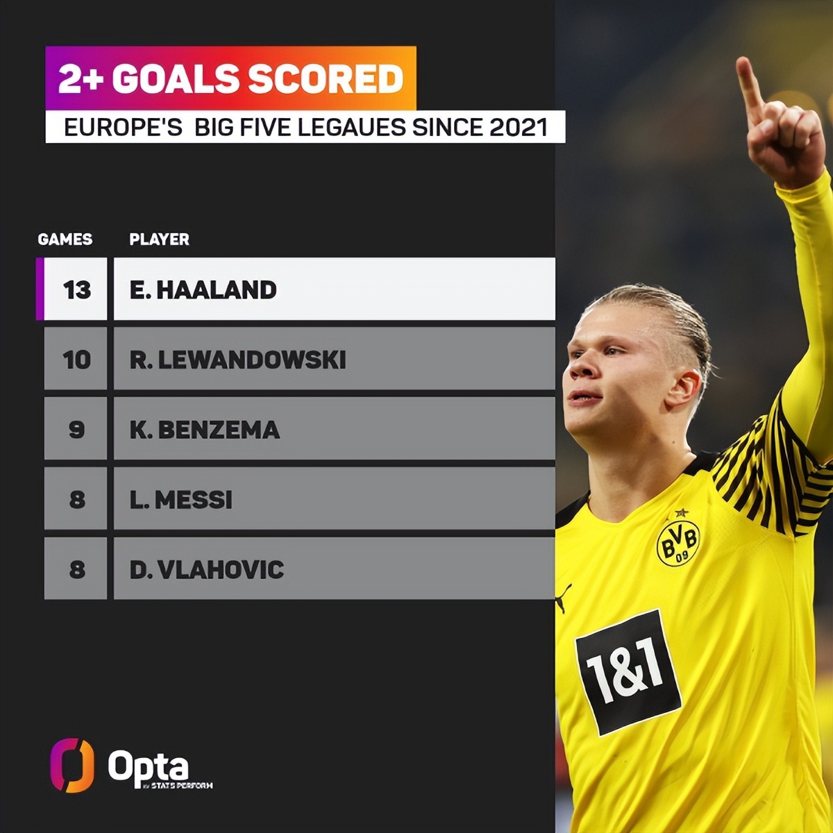 氢气 4H2-1000ppm 气体传感器